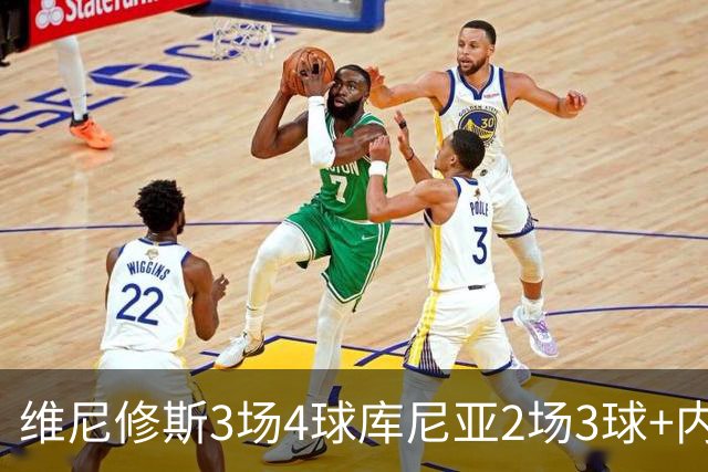 维尼修斯3场4球库尼亚2场3球+内马尔回归 五星巴西渐入佳境